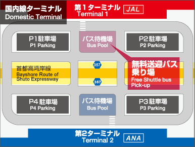 羽田空港国内線ターミナルバス待機場所