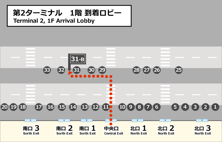 Fermata del bus navetta gratuito