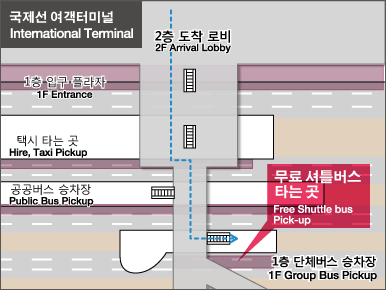 하네다공항 국제선 여객터미널 무료 셔틀버스 대기장소