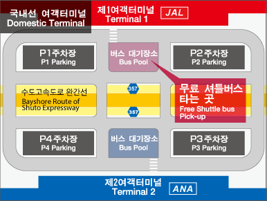 하네다공항 국내선 여객터미널 무료 셔틀버스 대기장소